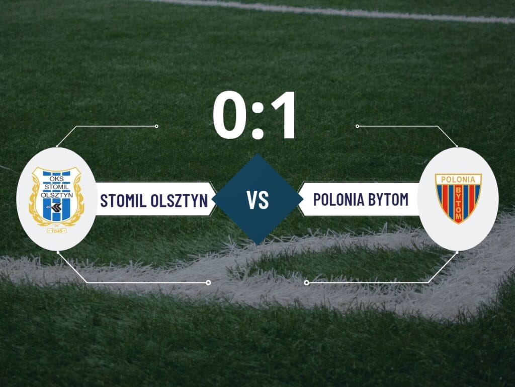 III liga coraz bliżej. Stomil Olsztyn przegrywa z Polonią Bytom