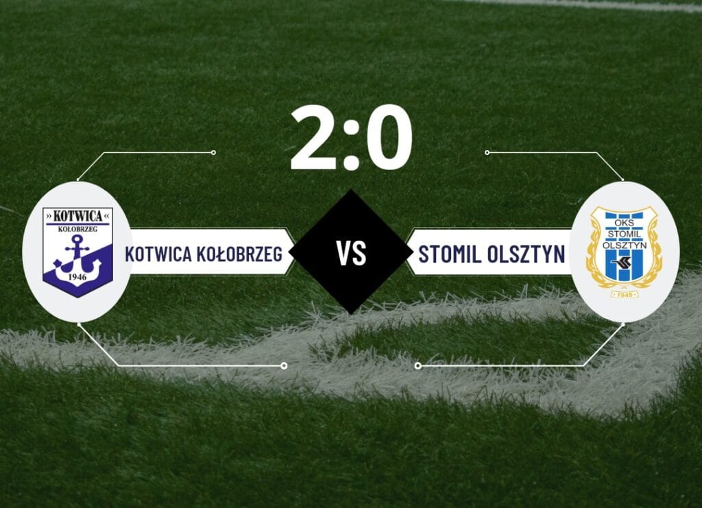 Stomil przegrywa w Kołobrzegu z Kotwicą