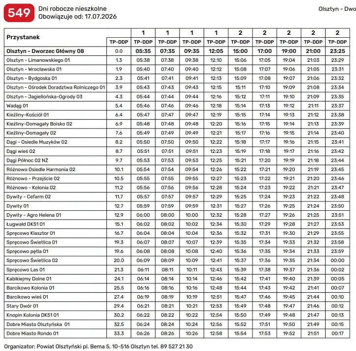 Muzyczna bomba w Dobrym Mieście. Dawid Kwiatkowski już 17 lipca!